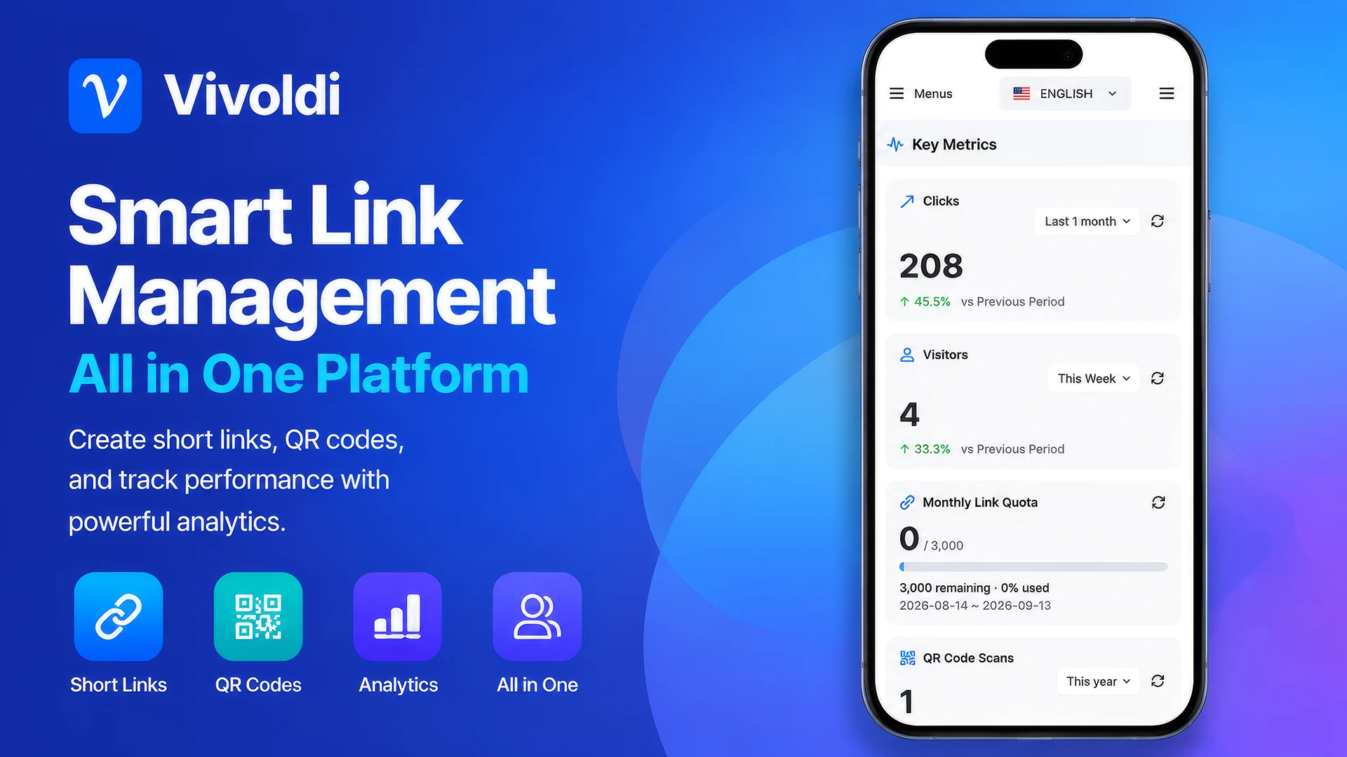 Vivoldi: URL Shortener & Links screenshot